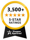 RadiantGUARD Reviews